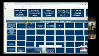 Kelp and Eelgrass Jan 31 2023 Workshop Breakout Room  Economic Values [upl. by Aicatsanna]