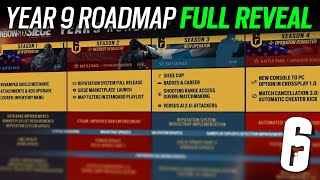 Year 9 Roadmap  Recruit Rework Blackbeard Rework Greek Operator  Rainbow Six Siege Y9 [upl. by Nirroc920]