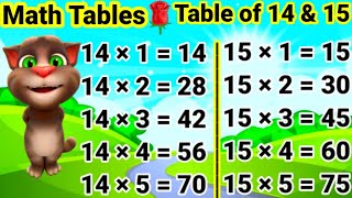 14 ka Table 15 ka Table tableof2to20 Table of 2 3 4 5 6 7 8 9 10 11 12 13 14 15 16 17 18 19 20 [upl. by Eissej]