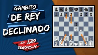 Aperturas de Ajedrez en 2 minutos  Gambito de Rey Declinado en 120 segundos 🕐 [upl. by Aruasi]