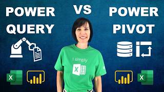 Why EVERY Excel User Needs Power Query amp Power Pivot [upl. by Ydrah]