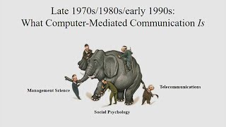 ComputerMediated Communication and Hyperpersonal Interaction [upl. by Leonteen]