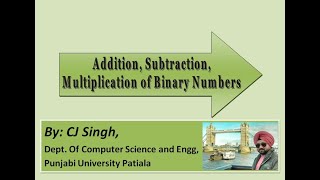 Addition Subtraction  Multiplication in Number System [upl. by Enoj831]