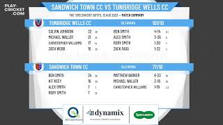 Kent CL  Premier  Sandwich Town CC 1st XI v Tunbridge Wells CC 1st XI [upl. by Danelle]