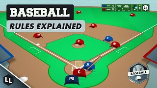 SPORTS 101  Guide to Baseball [upl. by Yragerg]