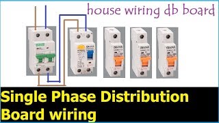 How to wire an Electrical Panel [upl. by Brothers470]