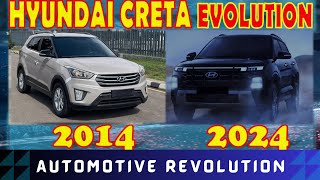 Hyundai Creta Evolution 20142024  Alcazzar grand creta facelift 2024 india [upl. by Selma720]