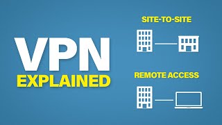 VPNs Explained  SitetoSite  Remote Access [upl. by Raimund]