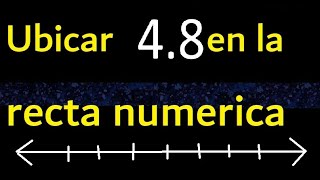 Ubicar 48 en la recta numerica 48 como ubicar un decimal en la recta  ubicacion de decimales [upl. by Aiht]