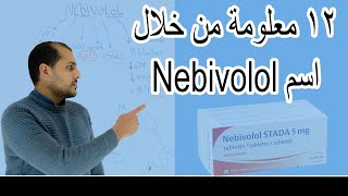 nebivolol  treatment of hypertension [upl. by Lesoj]