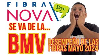 FIBRAS Siguen Recuperandose en Mayo  Fibra Nova se va la BMV Prologis Comprará Terra y Más [upl. by Ardell731]