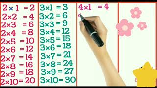 multiplication table 2 3 4 5 ki table 2 to 5 tables learn and write ✍️ tables [upl. by Anis426]