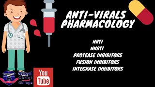 Pharmacology Antiviral drugs NRTI NNRTI fusion inhibitors protease   mechanism of action [upl. by Philippe]