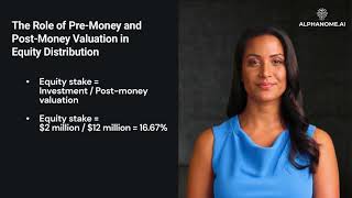 PreMoney and PostMoney Valuation in Venture Capital Investing [upl. by Noslien749]