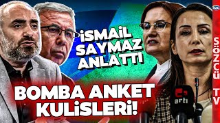 DEM Parti Mansur Yavaş  Meral Akşener ve Anketler İsmail Saymaz Son Kulisleri Anlattı [upl. by Lorimer]