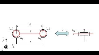 4 Théorie des mécanismes  exemple1  liaison équivalente et hyperstatisme [upl. by Kamila597]