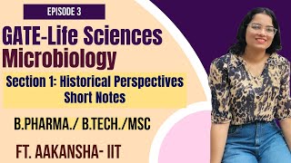 GATELife Sciences Microbiology Preparation  Section 1 Historical Perspectives [upl. by Amesari953]