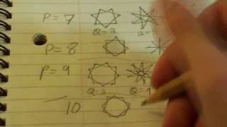 Doodling in Math Class Stars [upl. by Goldy]