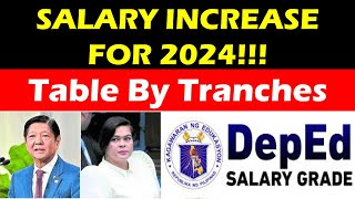 SALARY INCREASE FOR 2024 UPDATED TABLE BY TRANCHES wildtvoregsalaryincreaseforteachers ​ [upl. by Boehike618]