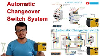 Three Phase Automatic Changeover Switch SystemWiring Diagram [upl. by Nnel848]