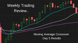 Testing the MA Crossover  Day Five  Plus Weekly Review [upl. by Cynarra]