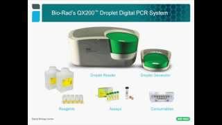 Droplet Digital™ PCR for Gene Expression and MicroRNA Analysis [upl. by Odranar]