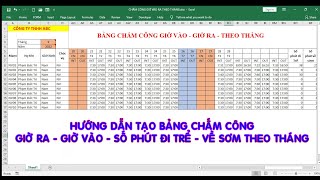 Tạo bảng chấm công giờ vào giờ ra theo tháng  Hướng dẫn chi tiết [upl. by Chill118]