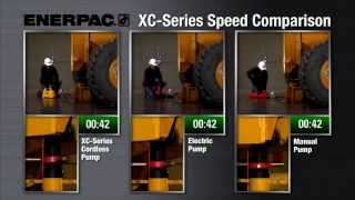 Speed Comparison  Enerpac XCSeries Cordless Pump [upl. by Eednas]