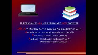 PERSONALE ATA 1 [upl. by Jermayne]