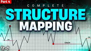 Complete Structure Mapping  for Beginners in हिन्दी  SMC  Nifty Banknifty  English Caption [upl. by Mikkanen]