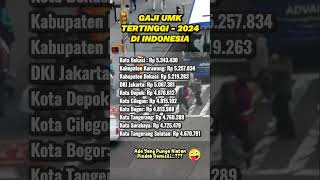 Gaji UMK TERTINGGI Di Indonesia Tahun 2024 trending shortvideo whatsappstatus facts [upl. by Kendal525]