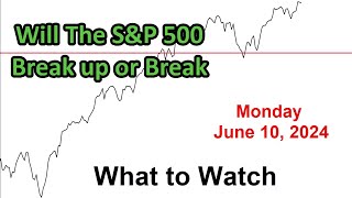 SampP 500 What to Watch for Monday June 10 2024 [upl. by Eniaral336]