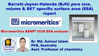 BarrettJoynerHalenda BJH pore size volume and BET specific surface area SSA report [upl. by Mars]