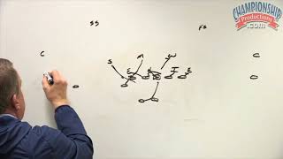 Ed Warinner Offensive Line Zone amp Gap Schemes with Adjustments [upl. by Plafker451]