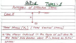 Unit6  Effective Stress  Soil Mechanics  Total stress Pore water Pressure amp Effective Stress [upl. by Itsirhc773]