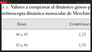 Simulando la Retinoscopía Monocular de Merchán [upl. by Ydrah]