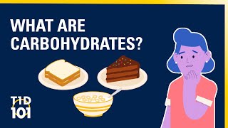 UM Type 1 Diabetes 101  Module 6  What are Carbohydrates [upl. by Delilah]