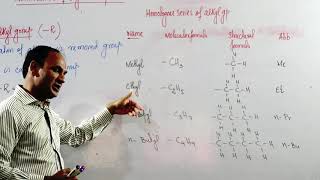 2nd year Lec1Homologous series of Alkyl Group AlkanesAlkenes Alkynes [upl. by Antonella]