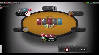 High Stakes Poker 🔥 ONLY Big Pots Highlights [upl. by Cohette953]