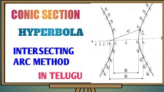 HYPERBOLA INTERSECTING ARCS METHOD [upl. by Port]