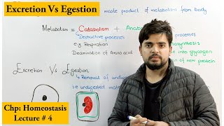 Excretion Introduction  Difference btw Excretion and Egestion [upl. by Cade]