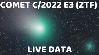 COMET C2022 E3 ZTF Tracker Live Position amp Data Pictures [upl. by Fabria442]