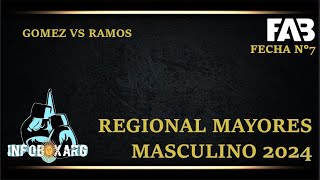 MAXIMILIANO GOMEZ VS ALEXIS RAMOS CATEGORIA 81KG REGIONAL MAYORES MASCULINO FAB FECHA 7 [upl. by Ransom763]