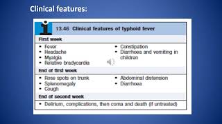 Infectious Disease  Typhoid and Paratyphoid  enteric  fever [upl. by Eizeerb]