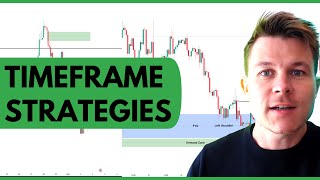 7 Trading Strategies with Multi Timeframe Analysis [upl. by Ahseek]