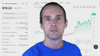 Internet Computer ICP Crypto Price Prediction now to 2025 [upl. by Persson]