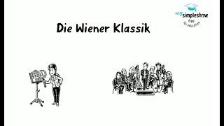 Musikgeschichte Die Wiener Klassik [upl. by Eitisahc]