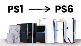 I Made a PS6 and Bought Every Playstation Ever [upl. by Eldwen]