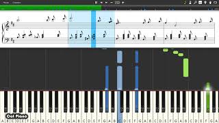 Mac Miller  Congratulations feat Bilal  Piano tutorial and cover Sheets  MIDI [upl. by Phelan126]