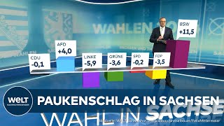 LANDSTAGSWAHL IN SACHSEN Prognose  CDU und AfD Kopf an Kopf  BSW folgt [upl. by Center]